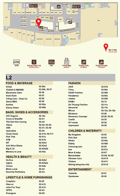 VivoCity Mall Directory .